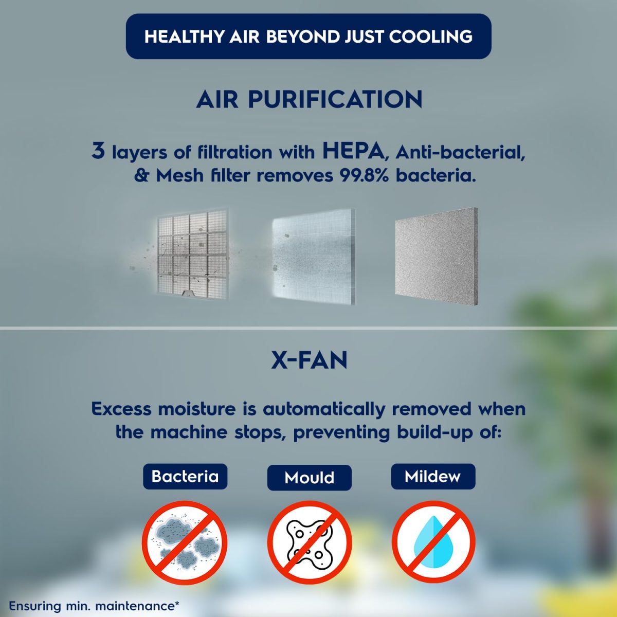 Electrolux 1.5 Ton 3 Star Convertible Inverter Split Air Conditioner (AC), 100% Copper, PM2.5 Filter, I-Feel Tech, Anti-Corrosion and R32, White & Dark Blue, UltimateHome 300, ESV183C1AA - Image 4