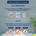 Electrolux 1.5 Ton 3 Star Convertible Inverter Split Air Conditioner (AC), 100% Copper, PM2.5 Filter, I-Feel Tech, Anti-Corrosion and R32, White & Dark Blue, UltimateHome 300, ESV183C1AA - Image 4