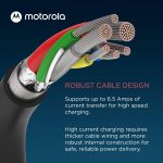 JAARO 68W USB C to C Charging Cable for Motorola Edge 60 Fusion/Edge 50 Fusion/Edge 50 Ultra/50 Pro/Razr 50 Ultra/Moto G45/G54/G64/Moto E40/Moto G35 & Support Other USB C Device - Image 6