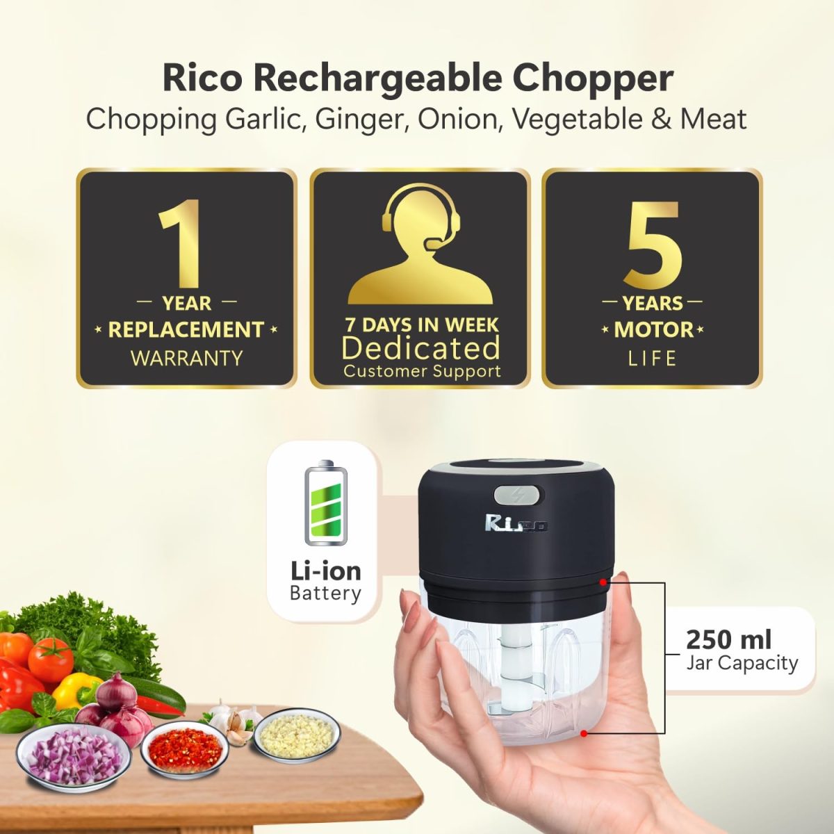 Rico Japanese Technology Wireless Mini Electric Chopper | 1 Year Replacement Warranty | Unbreakable Bowl | One Touch Operation | 10 Seconds for Mincing Garlic, Ginger, Onion, Vegetable, Meat - 250 ML - Image 2