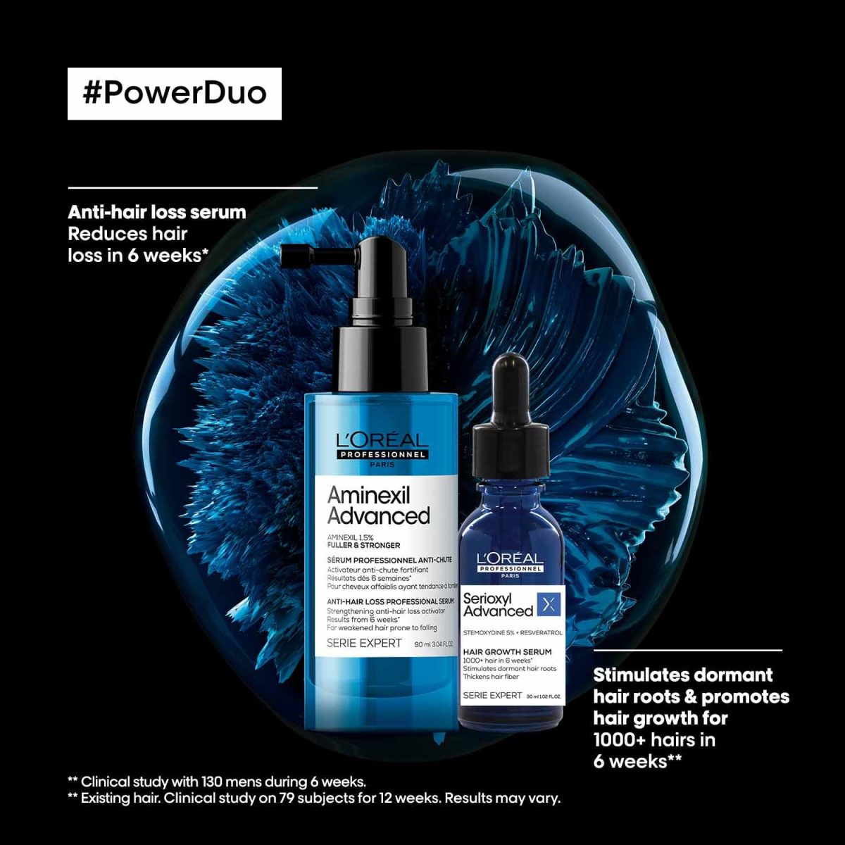 L’Oréal Professionnel Scalp Advanced Serioxyl Advanced Density Activator Serum | Leave-In Serum for Hair Growth with 5% Stemoxydine | Spray Format for Men & Women - Image 7
