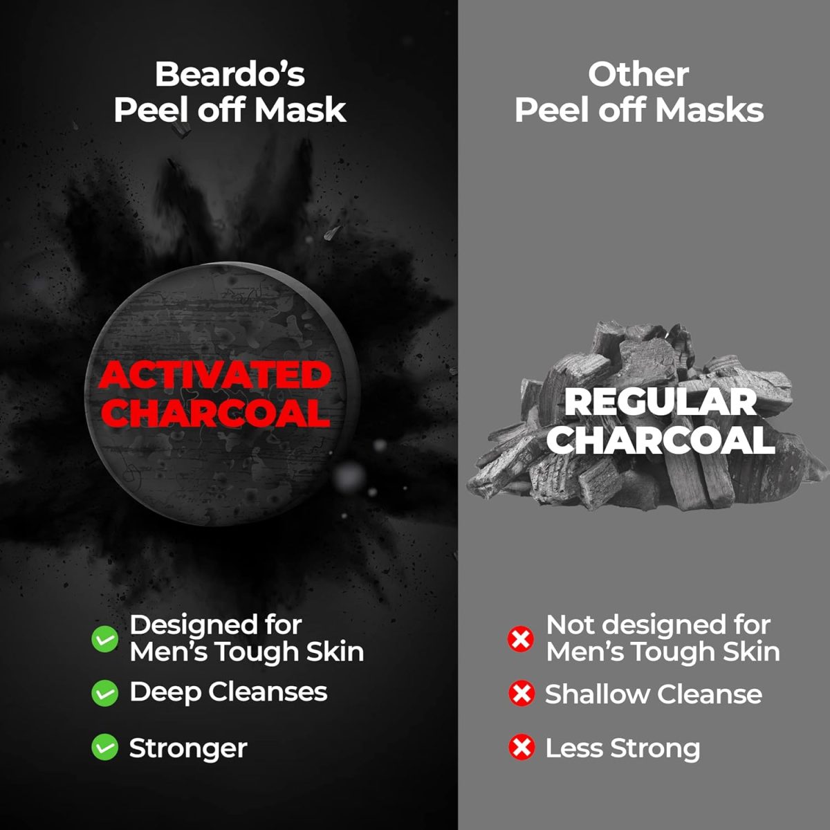 Beardo Charcoal 4-in-1 Giftset for Men | Complete Face & Body kit, pack of 4 (Facewash, Peel-off mask, Scrub, Soap) | Rakhi Gift for Brother | Gift for boyfriend | Gift for Men | Gift for Brother - Image 5