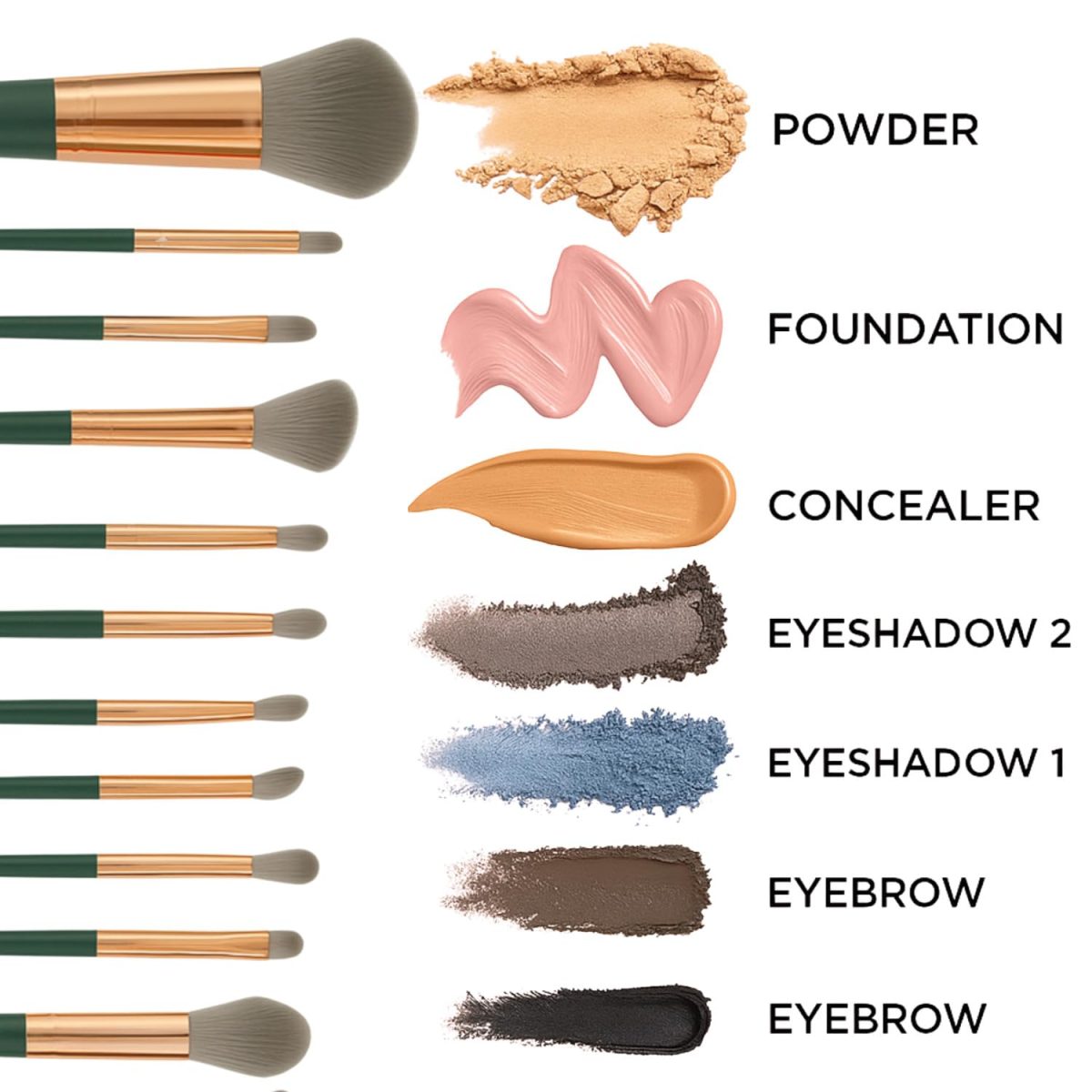 ANNA's 14 Pcs Makeup Brush Set with Beauty Blender Sponge – Professional Face & Eye Cosmetic Brushes for Foundation, Blush, Contour, Eyeshadow – Soft Bristles, Green Handle - Image 6