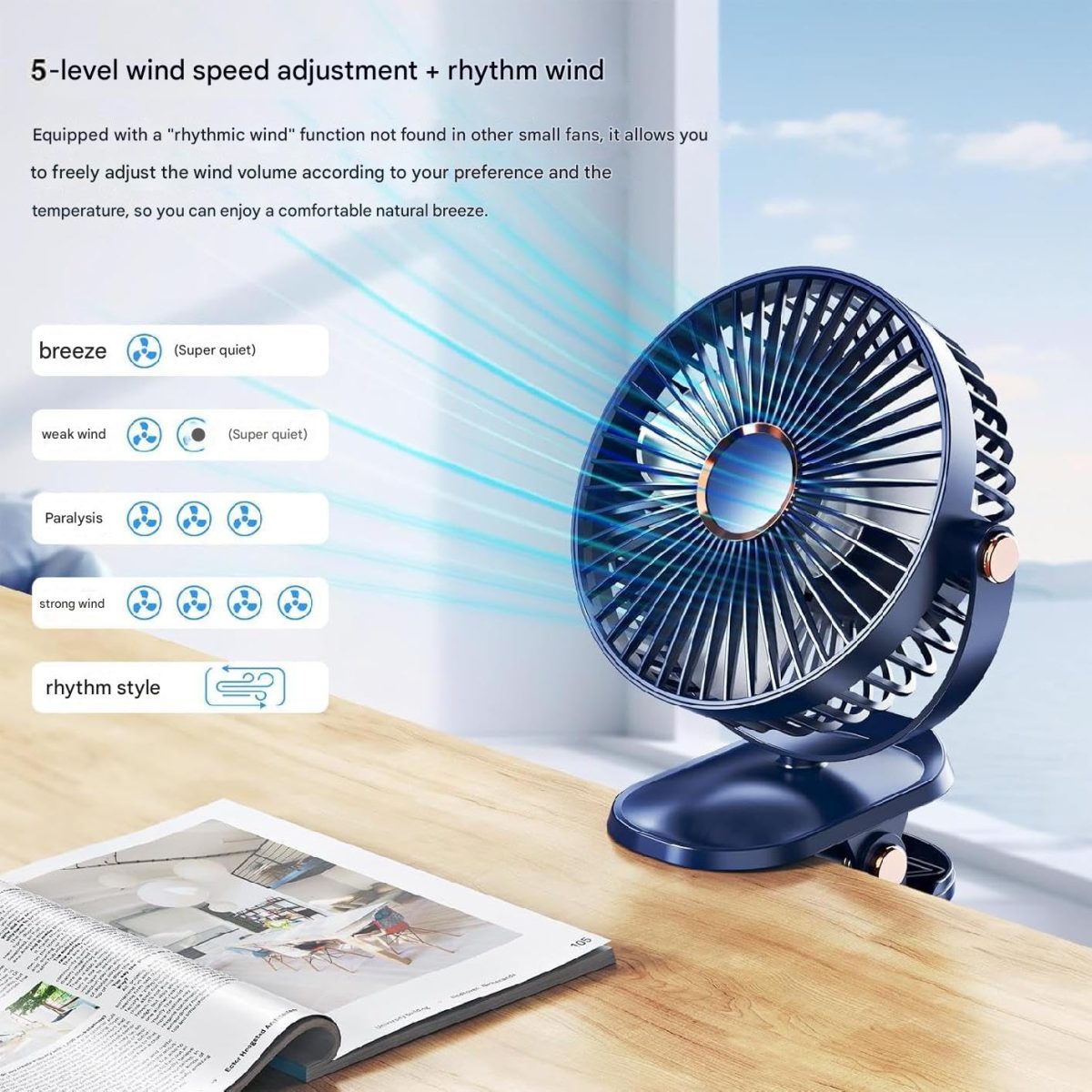 REXERA 𝟔" 𝐈𝐧𝐜𝐡 Rechargeable Desktop Mini 𝐂𝐥𝐢𝐩 𝐅𝐚𝐧 with 𝐋𝐄𝐃 Lighting | High Speed Rechargeable Table Fan for Home | 𝟓 𝐒𝐩𝐞𝐞𝐝 Modes Portable fan for Home— Office (Blue) - Image 3