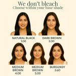 SACRED HERBS Ammonia & PPD Free Organic Gel Hair Color | pH Neutral | Long Lasting Colour with 100% Grey Coverage | Conditioning & Damage Free Natural Hair Coloring for Men & Women Dark Brown 3.00 - 240ml+20gms - Image 7