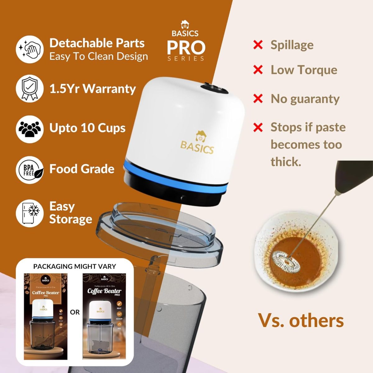 Basics - We Know Your Needs! Coffee Beater Pro - Automatic | Whipped Butter | Egg Beater | Pancake Mixer | Pakoda Batter, Electric 40 W, Brown - Image 5