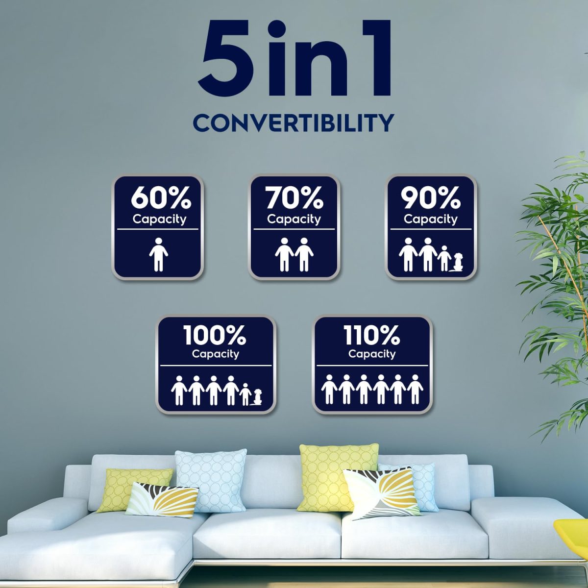 Electrolux 1.5 Ton 3 Star Convertible Inverter Split Air Conditioner (AC), 100% Copper, PM2.5 Filter, I-Feel Tech, Anti-Corrosion and R32, White & Dark Blue, UltimateHome 300, ESV183C1AA - Image 3