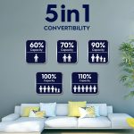 Electrolux 1.5 Ton 3 Star Convertible Inverter Split Air Conditioner (AC), 100% Copper, PM2.5 Filter, I-Feel Tech, Anti-Corrosion and R32, White & Dark Blue, UltimateHome 300, ESV183C1AA - Image 3