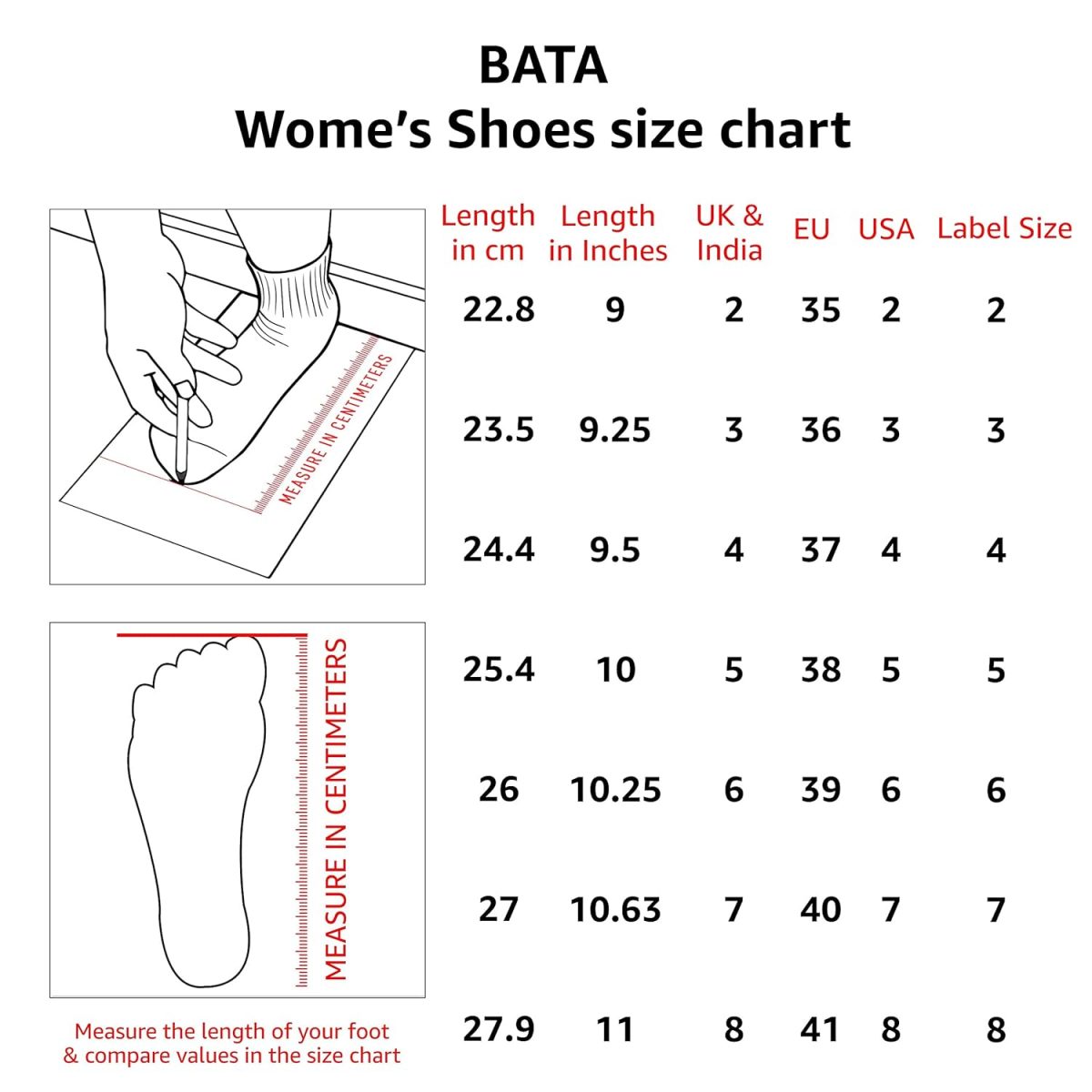 Bata Women's Block Heel Sandal - RED (3 UK) (6615512) - Image 7