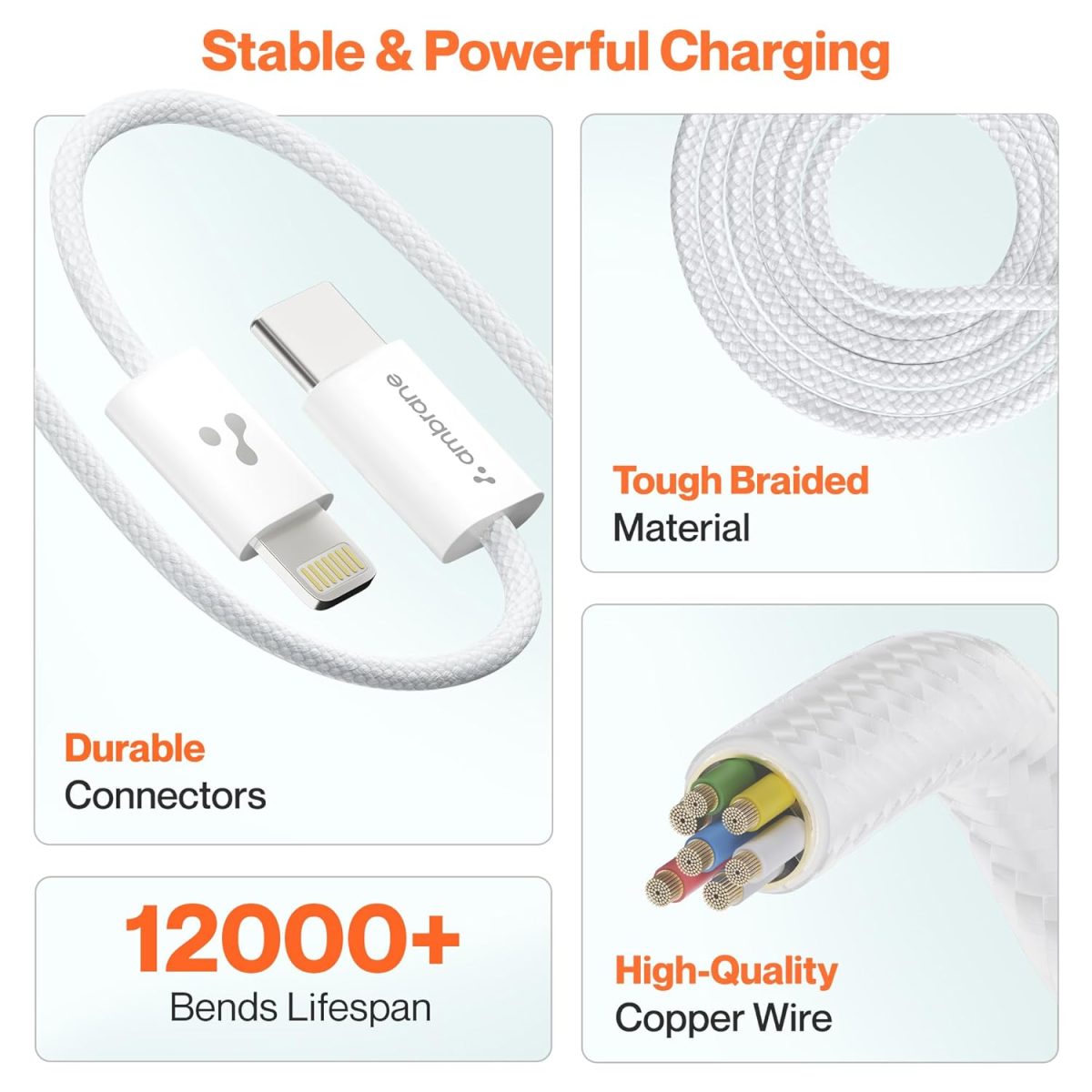 Ambrane Type-C to Lightning Cable, 22.5W Fast Charging Cable Compatible with iPhone 14, 13, 12,11, X, 8, 7, 6, 5, Pro,Max, iPad, Macbook, iMac, AirPods, Supports CarPlay, 1.2m (ABTL-Q12, White) - Image 6