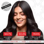 LUPIZOL-ZS Anti Dandruff Shampoo, Reduces Dandruff Upto 100% and Scalp Irritation, Strengthens and Softens Hair, With Luliconazole, Dermatologically Tested, All Hair Types, For Men and Women, 100ml. - Image 3