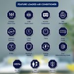 Electrolux 1 Ton 3 Star Convertible Inverter Split Air Conditioner (AC), 100% Copper, PM2.5 Filter, I-Feel Tech, Anti-Corrosion and R32, White & Dark Blue, UltimateHome 300, ESV123C1AA - Image 6