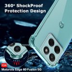 TheGiftKart Transparent Crystal Clear Back Cover Case for Motorola Moto Edge 60 Fusion 5G / Edge 60 5G | Shockproof Soft TPU Case | Cushioned Edges for Ultimate Protection Back Case (TPU, Transparent) - Image 4