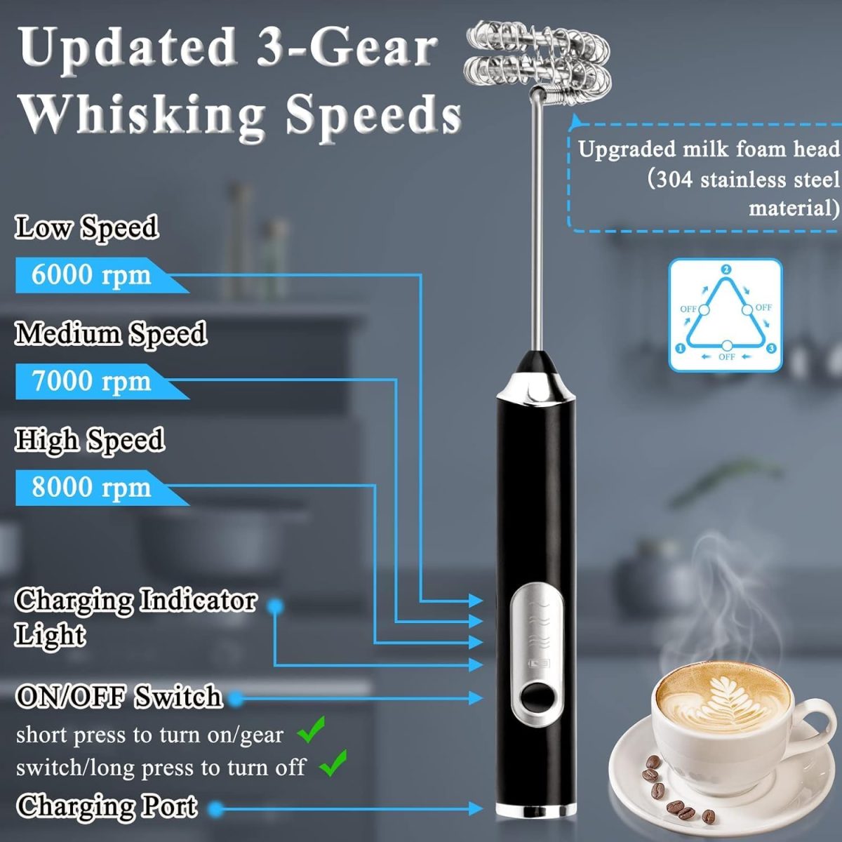 Zuvexa Rechargeable Handheld Milk Frother - 3-Speed Electric Foam Maker for Coffee with 2 Whisks and Coffee Decoration Tool, Coffee Frother Mixer, Stand-up Design, for Cream, Latte, Cappuccino - Image 5