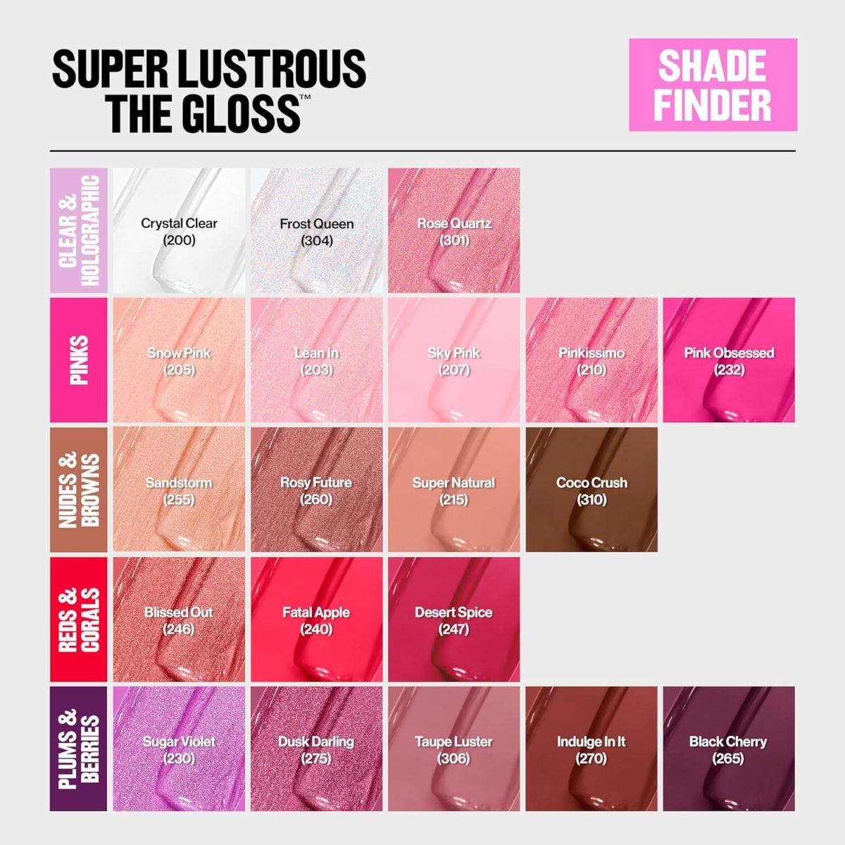 Revlon Super Lustrous The Gloss, Non-Sticky, High Shine Glossy Finish, Lightweight Moisture Enriched With Agave, Moringa Oil Capuacu Butter - Pink Obsessed - Image 8
