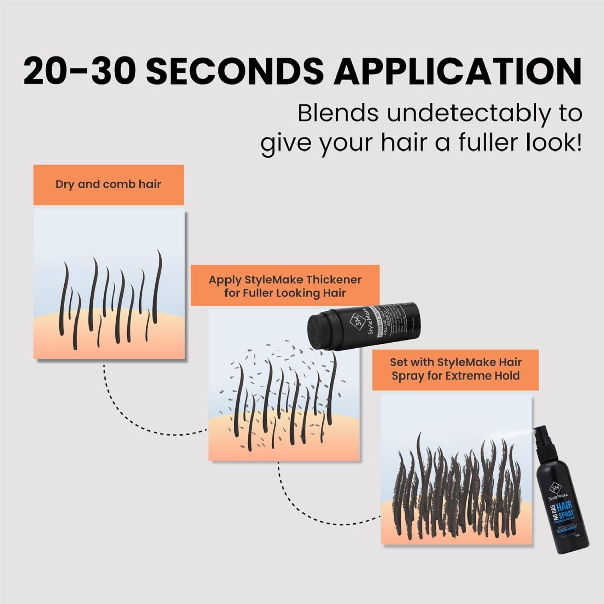 StyleMake Thickener Hair Fiber Black 28g + Fibre Lock Spray 100ml — The Ultimate Duo for Instant Volume & Fuller Look for Men & Women (Black 28g + Spray 100ml) - Image 7