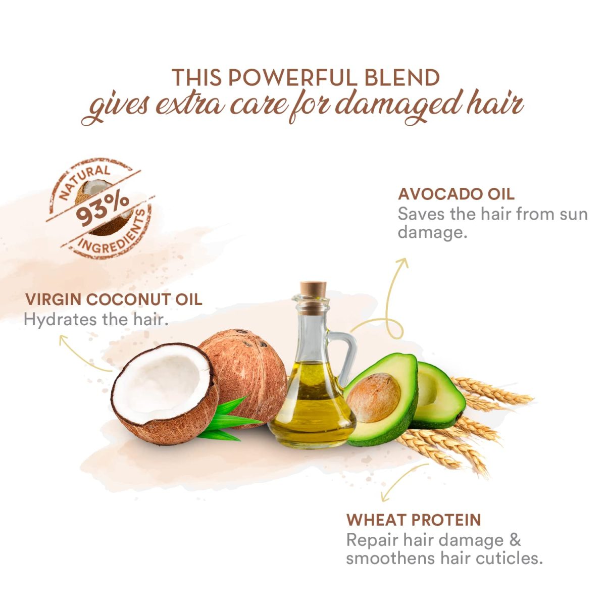 WOW Coconut & Avocado Oil No Parabens & Sulphate Hair Conditioner, 300mL - Image 2