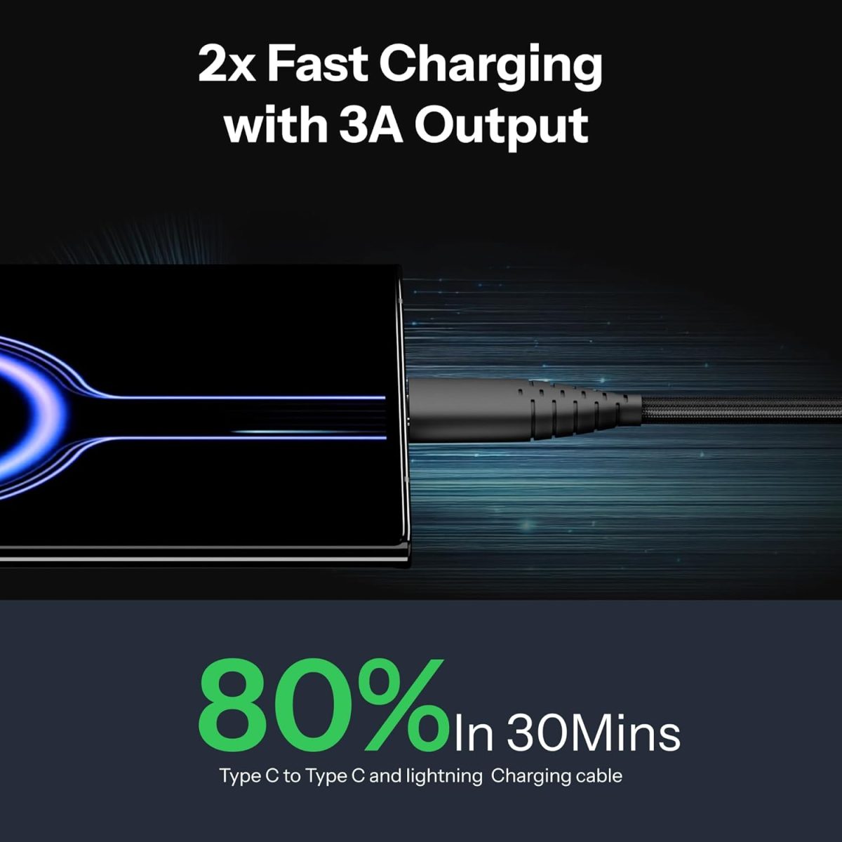 Basesailor Original 60W USB to Micro Fast Charging Braided Cable, Compatible for Galaxy S7/S6/Note/LG/Nexus/Nokia/Kindle/ PS4/Xbox One Controller & Other USB 2.0 Devices,High Speed Data Transmission - Image 4