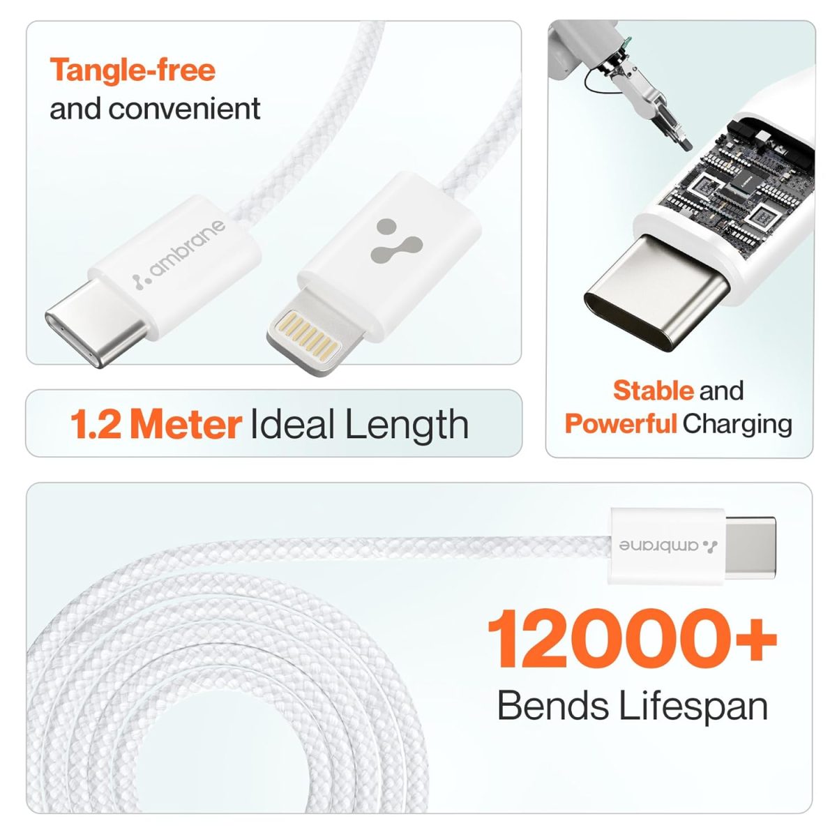 Ambrane Type-C to Lightning Cable, 22.5W Fast Charging Cable Compatible with iPhone 14, 13, 12,11, X, 8, 7, 6, 5, Pro,Max, iPad, Macbook, iMac, AirPods, Supports CarPlay, 1.2m (ABTL-Q12, White) - Image 4