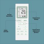 Zieva Compatible For Onida Ac Remote Replacement For 1, 1.5, 2 Ton Split/Window Air Conditioner - Please Match The Original Remote (Ac 18),White - Image 4