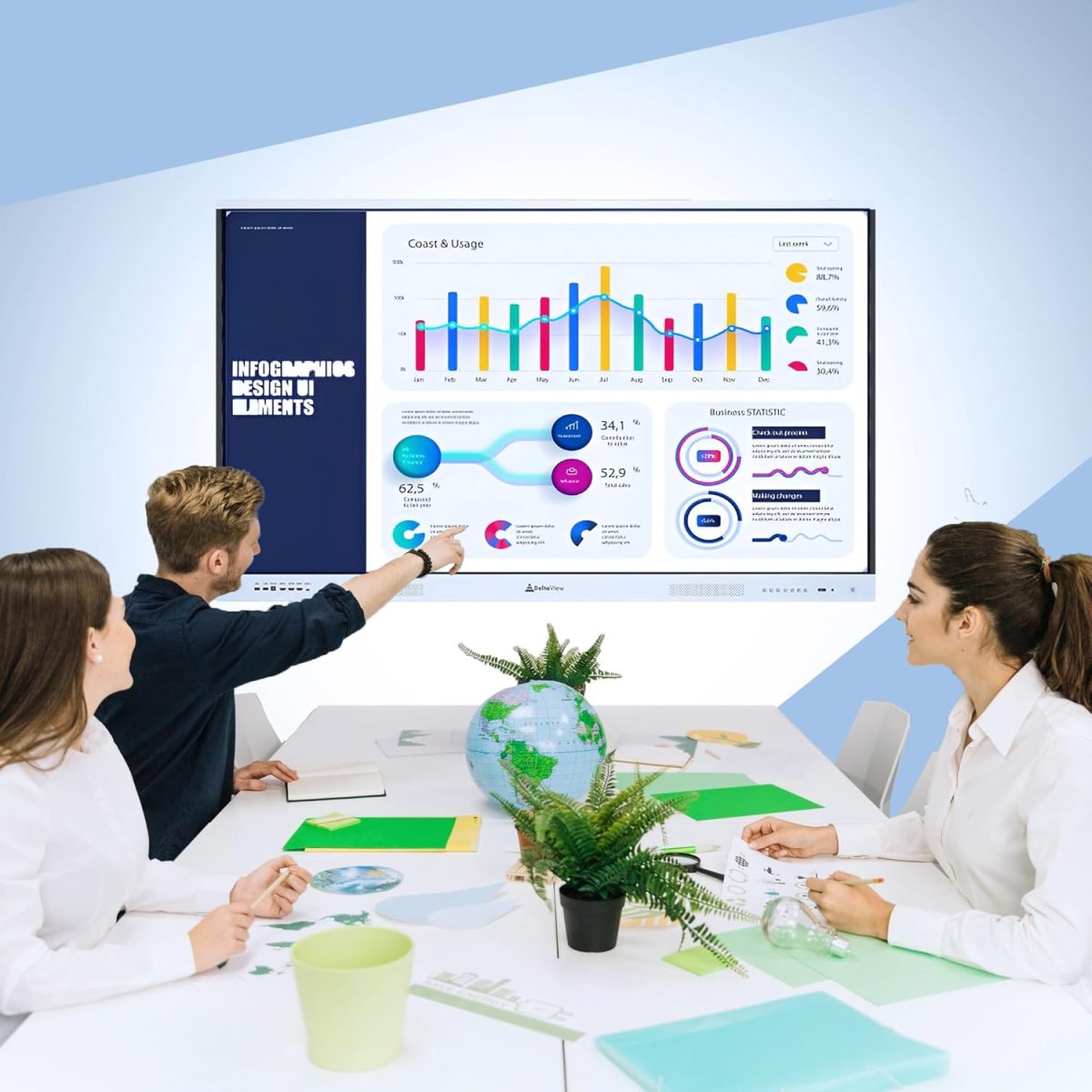 DeltaView Blaze - Interactive Flat Panel 65" | Android 13 Smart Digital Board | 16GB RAM 256GB ROM - Image 5