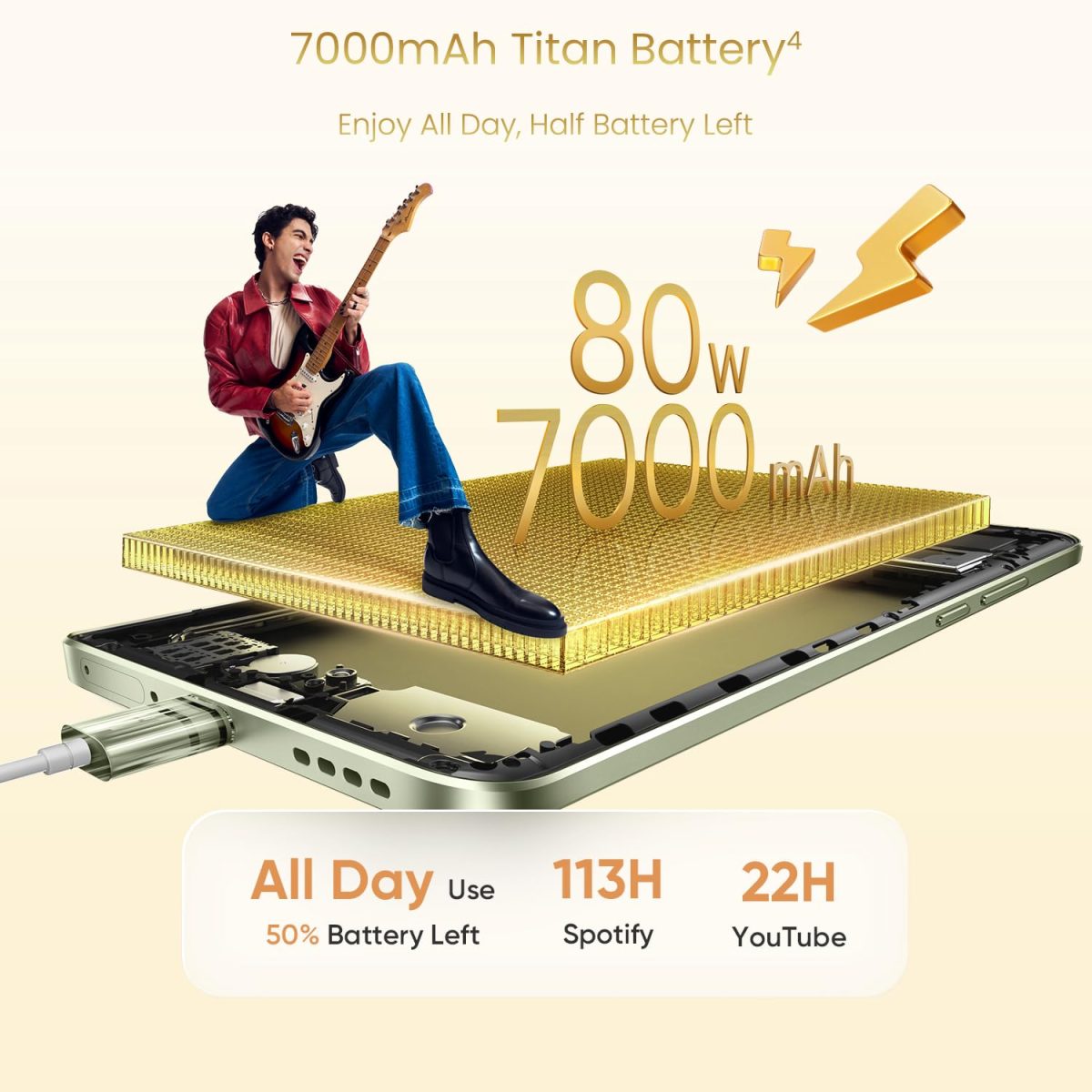 realme 15 5G Smartphone 8+256GB Silver,144Hz HyperGlow 4D Curve Display,7000mAh Battery,80W SuperVOOC,Dual 50MP 4K Cameras,Dimensity 7300+ Chipset,IP69 - Image 6