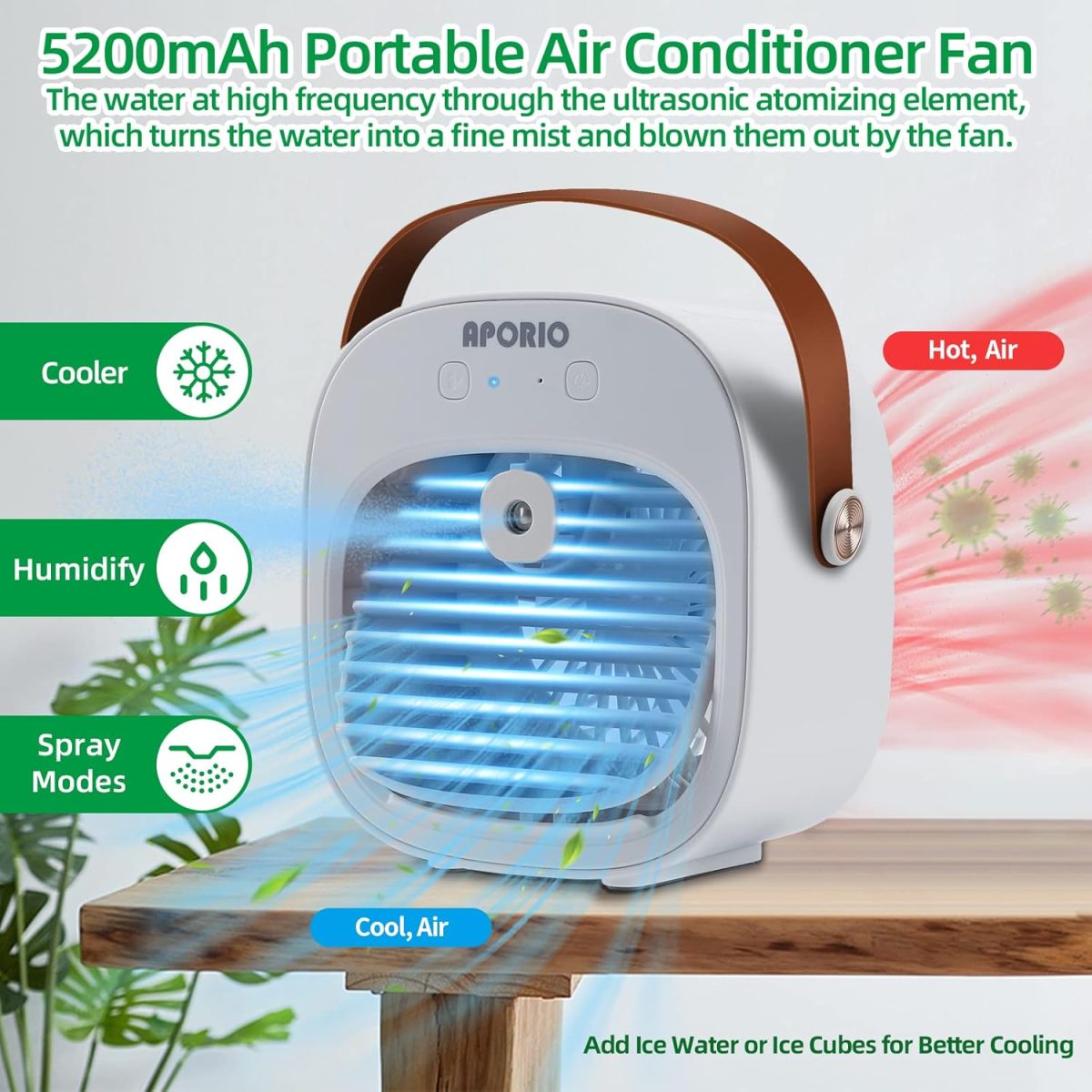 aporio Portable Air Conditioner-4000Mah Rechargeable Personal Air Cooler With 3 Speeds Duration 4-8 Hrs, Quiet Mini Air Conditioner Fan, Desk Cooling Fan For Home, Bedroom, Travel, And Office - Image 2