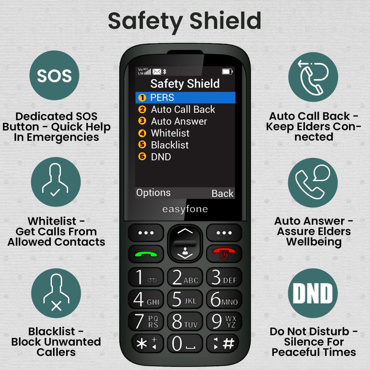 easyfone Elite 4G Phone for Seniors | 2.8" Big Screen | Loud Sound | Big & Talking Buttons | Dock Charger | SOS | Photo Speed Dial | Remote App Setup by Caregivers | USB-C | FM | Customizable Menu - Image 7