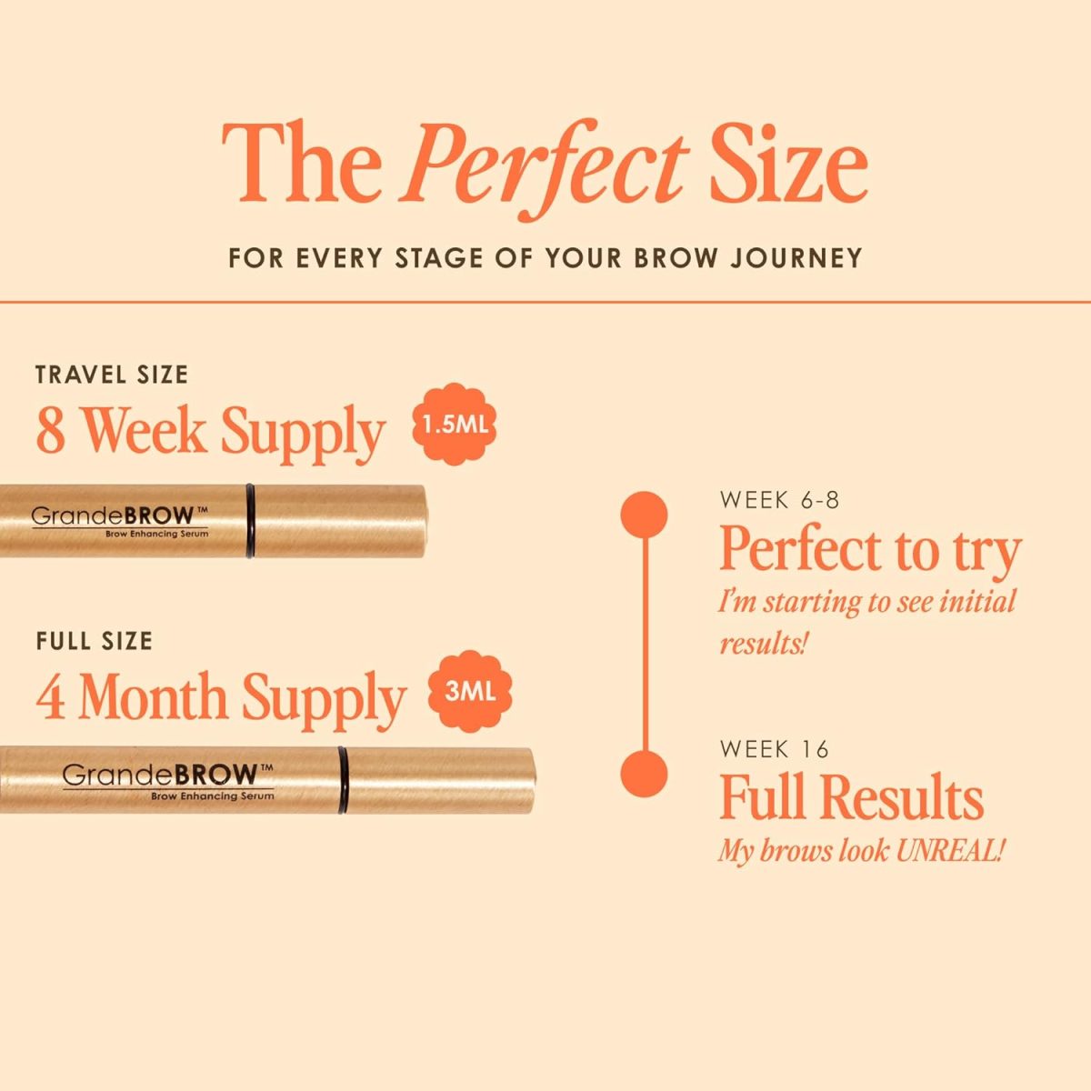 Grande Cosmetics GrandeBROW Brow Enhancing Serum, 8 Week Starter Supply, 1.5mL - Image 7