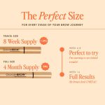 Grande Cosmetics GrandeBROW Brow Enhancing Serum, 8 Week Starter Supply, 1.5mL - Image 7
