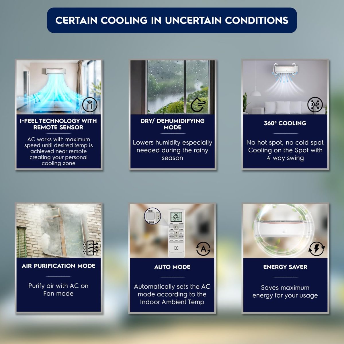 Electrolux 1.8 Ton 3 Star Convertible Inverter Split Air Conditioner (AC), 100% Copper, PM2.5 Filter, 360° Cooling, I-Feel Tech, Anti-Corrosion and R32, White & Copper, UltimateHome 300, ESV223C2CA - Image 2
