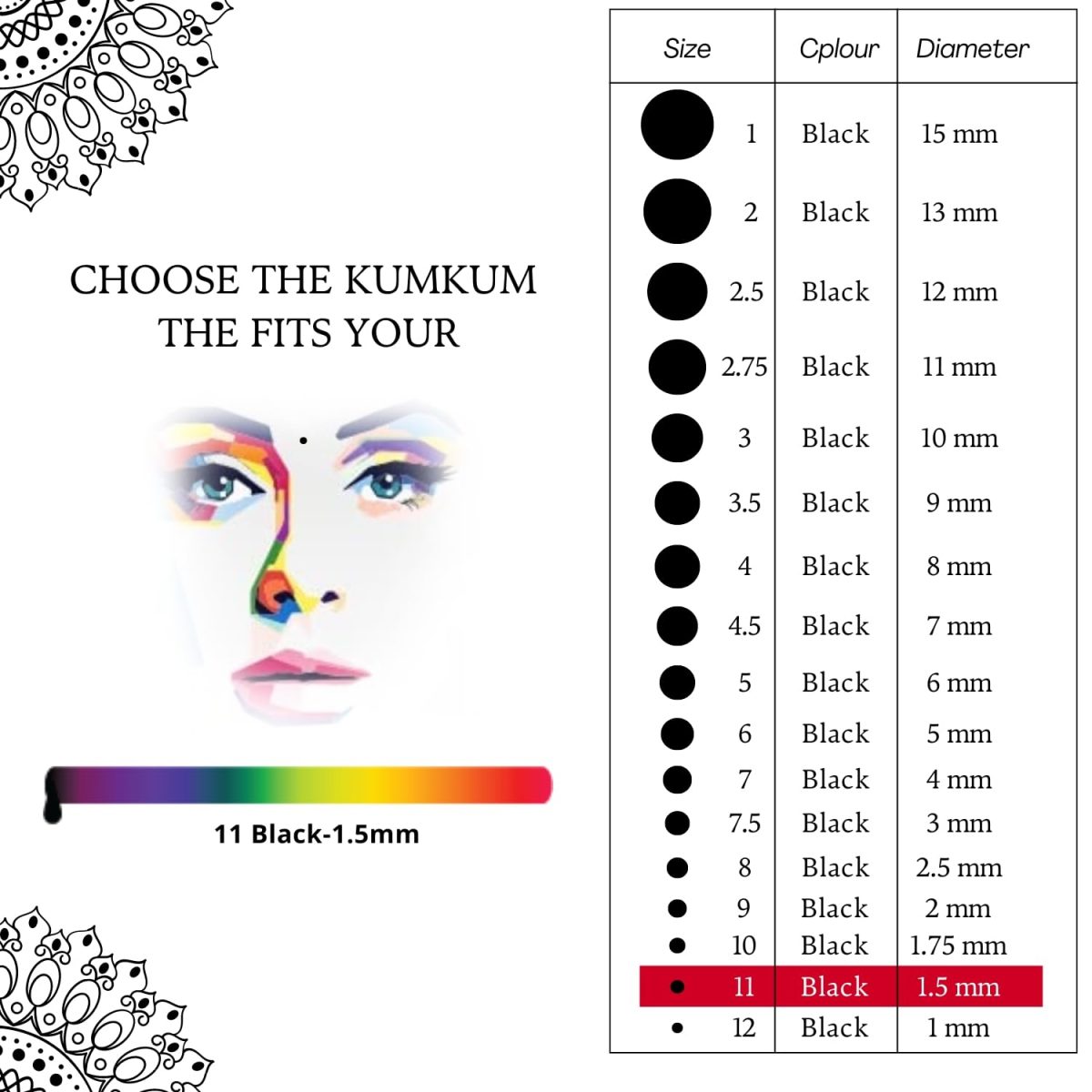 PERPAA Kumkum Velvet Round Bindi Box of 15 Flaps for Ladies Women Forehead Bindi (Stick On) (Size 11, Diameter 1.5mm, Black) - Image 4