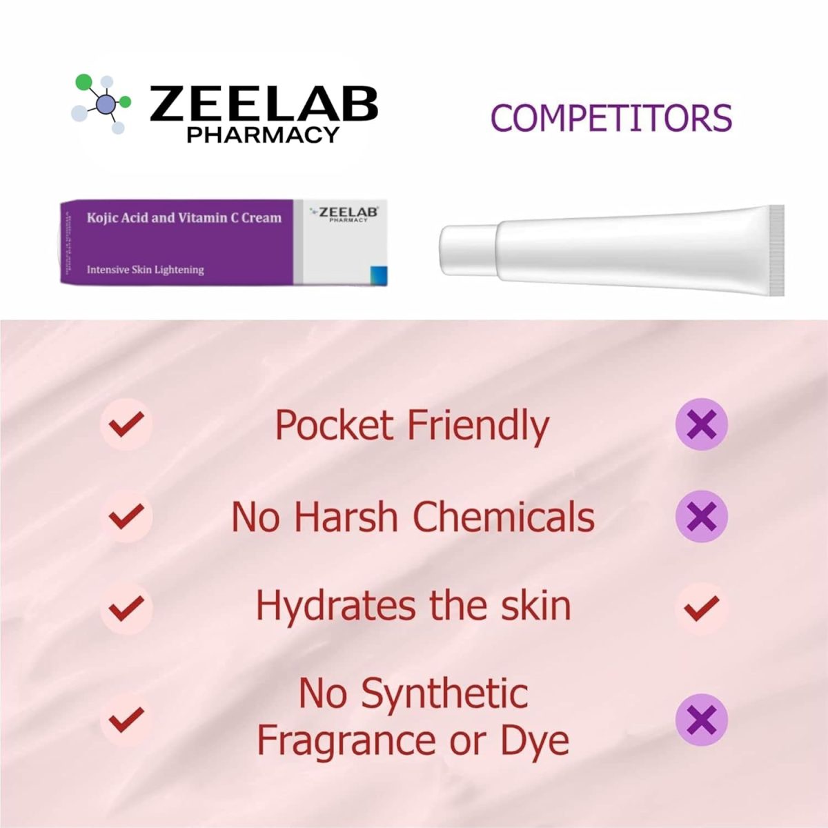 Zeelab Kojic Acid 2% and Vitamin C Cream – Advanced Formula for Pigmentation, Dark Spots, Age Spots, Acne Marks & Uneven Skin Tone – 20g Tube - Image 5