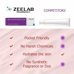 Zeelab Kojic Acid 2% and Vitamin C Cream – Advanced Formula for Pigmentation, Dark Spots, Age Spots, Acne Marks & Uneven Skin Tone – 20g Tube - Image 5