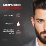 Beardo Charcoal 4-in-1 Giftset for Men | Complete Face & Body kit, pack of 4 (Facewash, Peel-off mask, Scrub, Soap) | Rakhi Gift for Brother | Gift for boyfriend | Gift for Men | Gift for Brother - Image 3