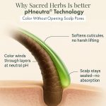 SACRED HERBS Ammonia & PPD Free Organic Gel Hair Color | pH Neutral | Long Lasting Colour with 100% Grey Coverage | Conditioning & Damage Free Natural Hair Coloring for Men & Women Dark Brown 3.00 - 240ml+20gms - Image 5