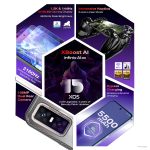 Infinix GT 30 Pro 5G+, Blade White (8GB, 256GB) - Image 6