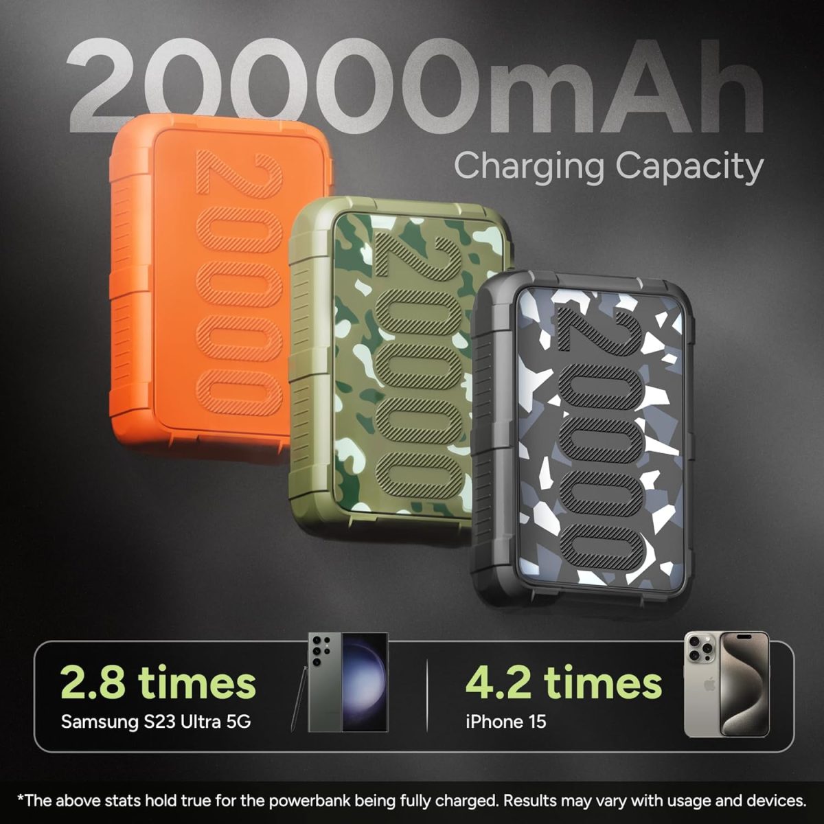 Ambrane 20000mAh Power Bank, Rugged & Compact, 22.5W Fast Charging, Dual USB Type-C Input Output, Power Delivery, Travel-Friendly Compatible with iPhone, Samsung, Android (Force 20K, Black) - Image 4