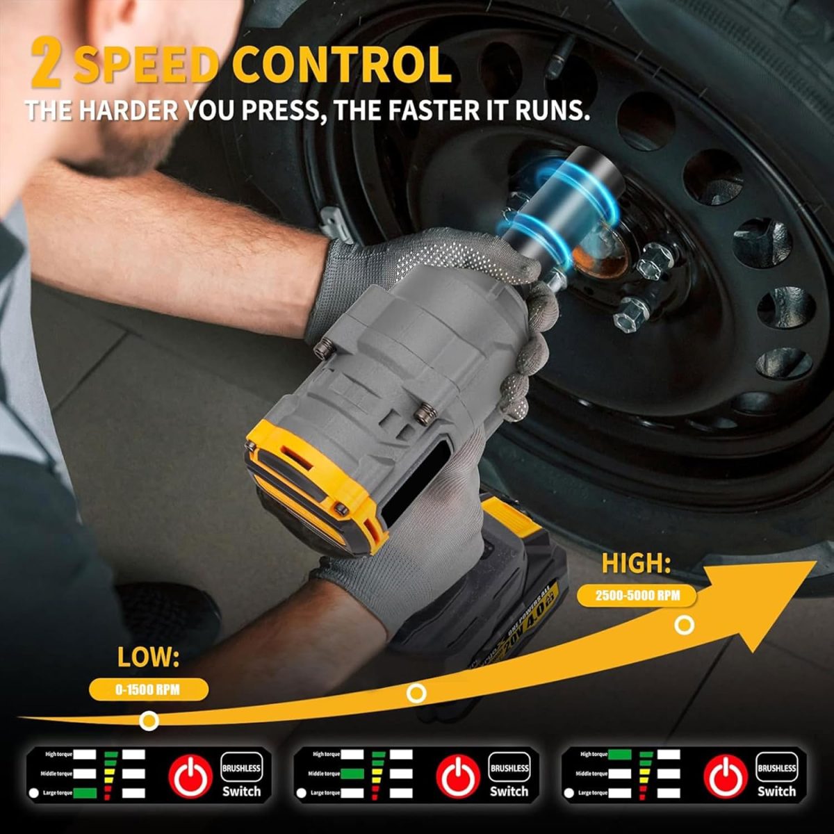 STARQ Heavy Duty 21V Cordless Impact Wrench with 2 Batteries | 2 Variable Speed | Build-In LED Lights | Forward & ReverseSwitch | Yellow - Image 3