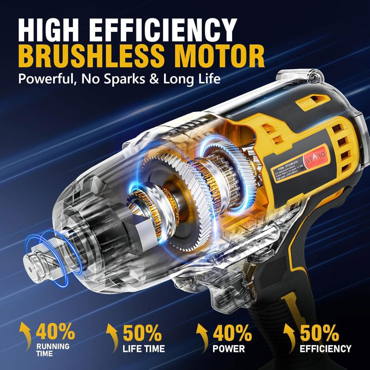 STARQ Heavy Duty 21V Cordless Impact Wrench with 2 Batteries | 2 Variable Speed | Build-In LED Lights | Forward & ReverseSwitch | Yellow - Image 2