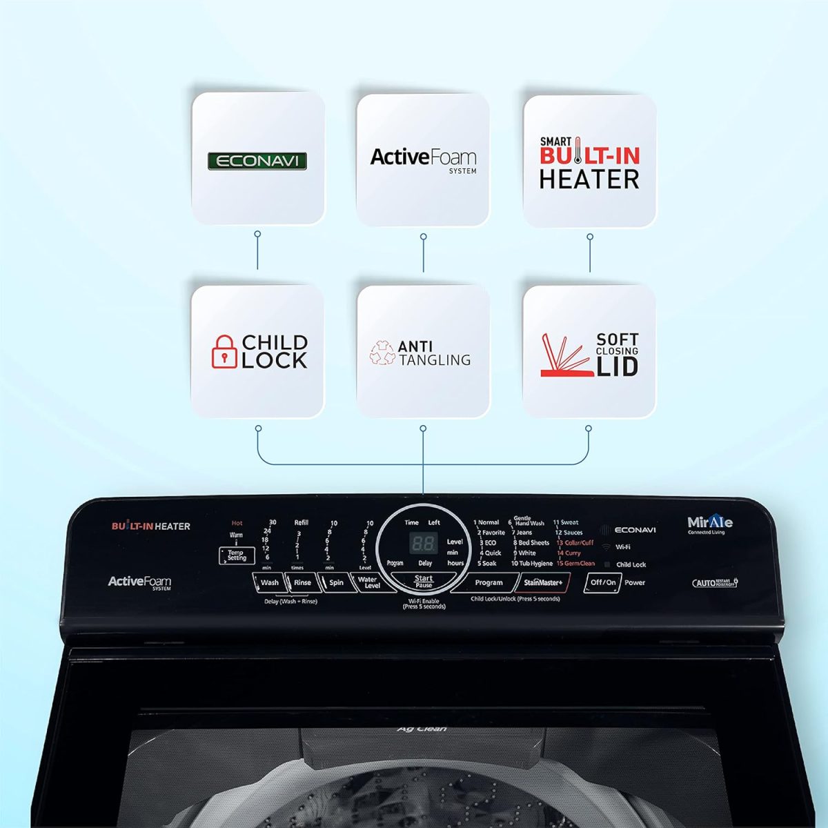 Panasonic 8 Kg Wifi Built-In Heater Fully-Automatic Top Loading Smart Washing Machine (NA-F80V10LRB, Silver, Compatible with Alexa) - Image 4