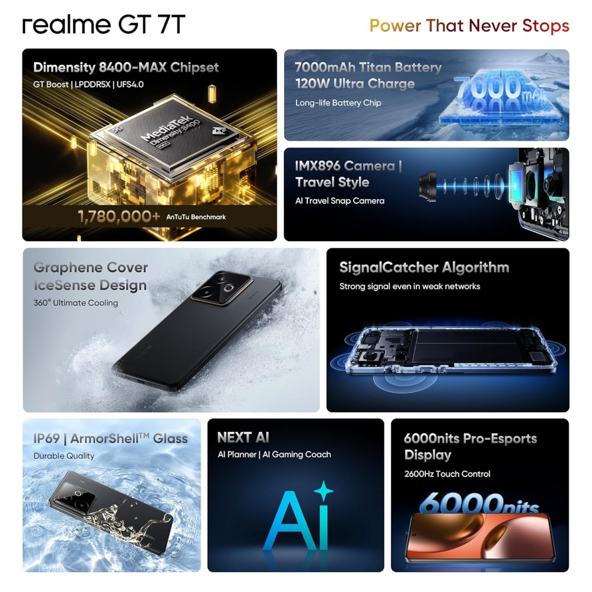 realme GT 7T (IceSense Black,12GB+256GB) | MediaTek D8400 MAX | Strongest Battery Combo 7000mAh + 120W | AI 4K 60FPS Travel Camera | 360° Cooling IceSense Design with Graphene | 6000 nits Display - Image 3