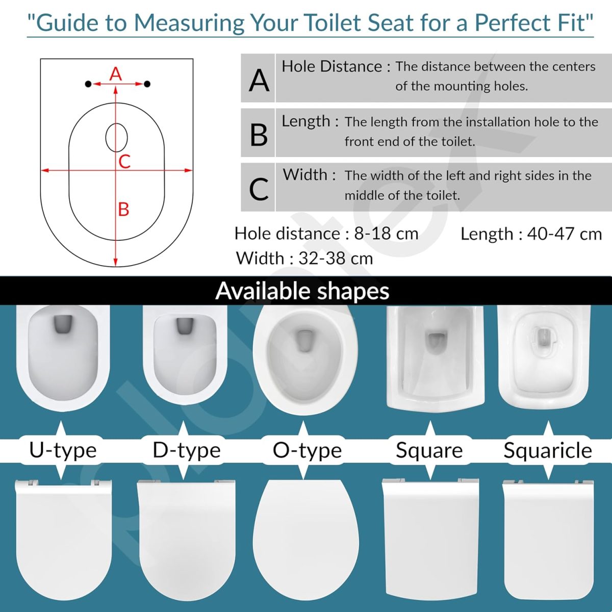 Plantex Polypropylene Western Toilet Seat/Toilet Seat For Bathroom/Commode Seat Cover/Western Toilet/Seat Cover for EWC - Oval Shape (Glossy White) - Image 2