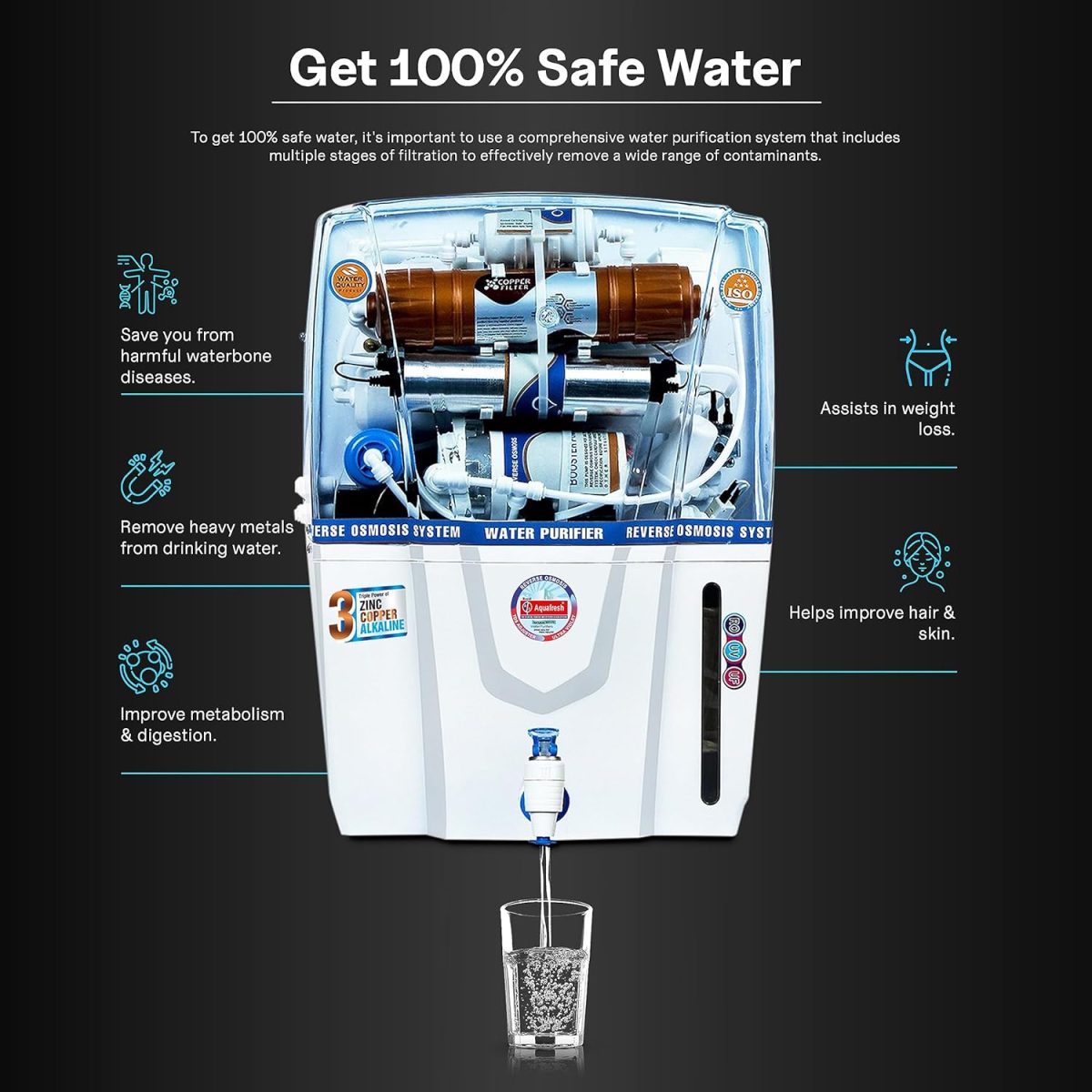 ROYAL AQUAFRESH Copper Audy Sedimentation 12 Ltr RO+UV+UF+TDS 14 Layer Water Purification Advance Technology Electric Water Purifier (1 Year Warranty On Pump & SMPS) - Image 6