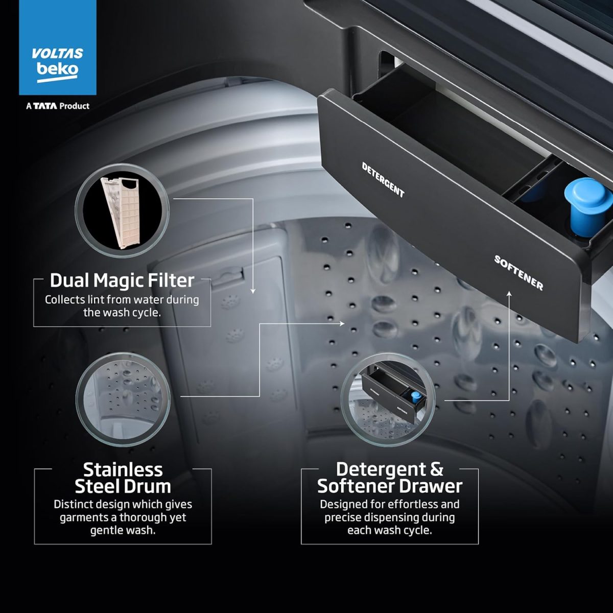 Voltas Beko, A Tata Product 9 Kg 5 Star Fully-Automatic Top Loading Washing Machine (2025 Model, WTL9006UEA / OBS1060, Grey, Double Waterfall Technology) - Image 7