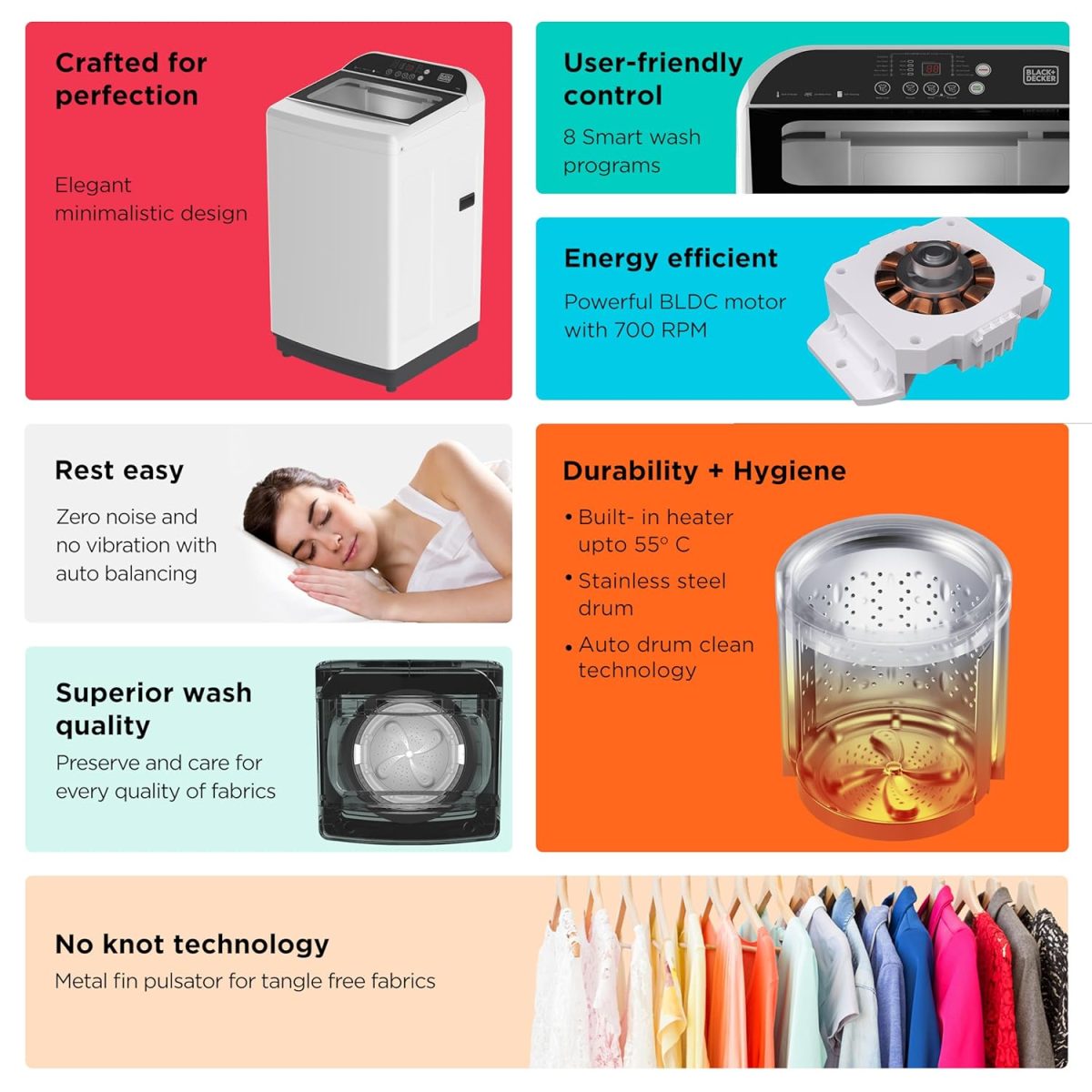 BLACK+DECKER 7.5 Kg 5 Star Fully-Automatic Top Loading Washing Machine(2023 Model, Bxwd01175In, White, In-Built Heater, Bldc Motor Drive) - Image 5