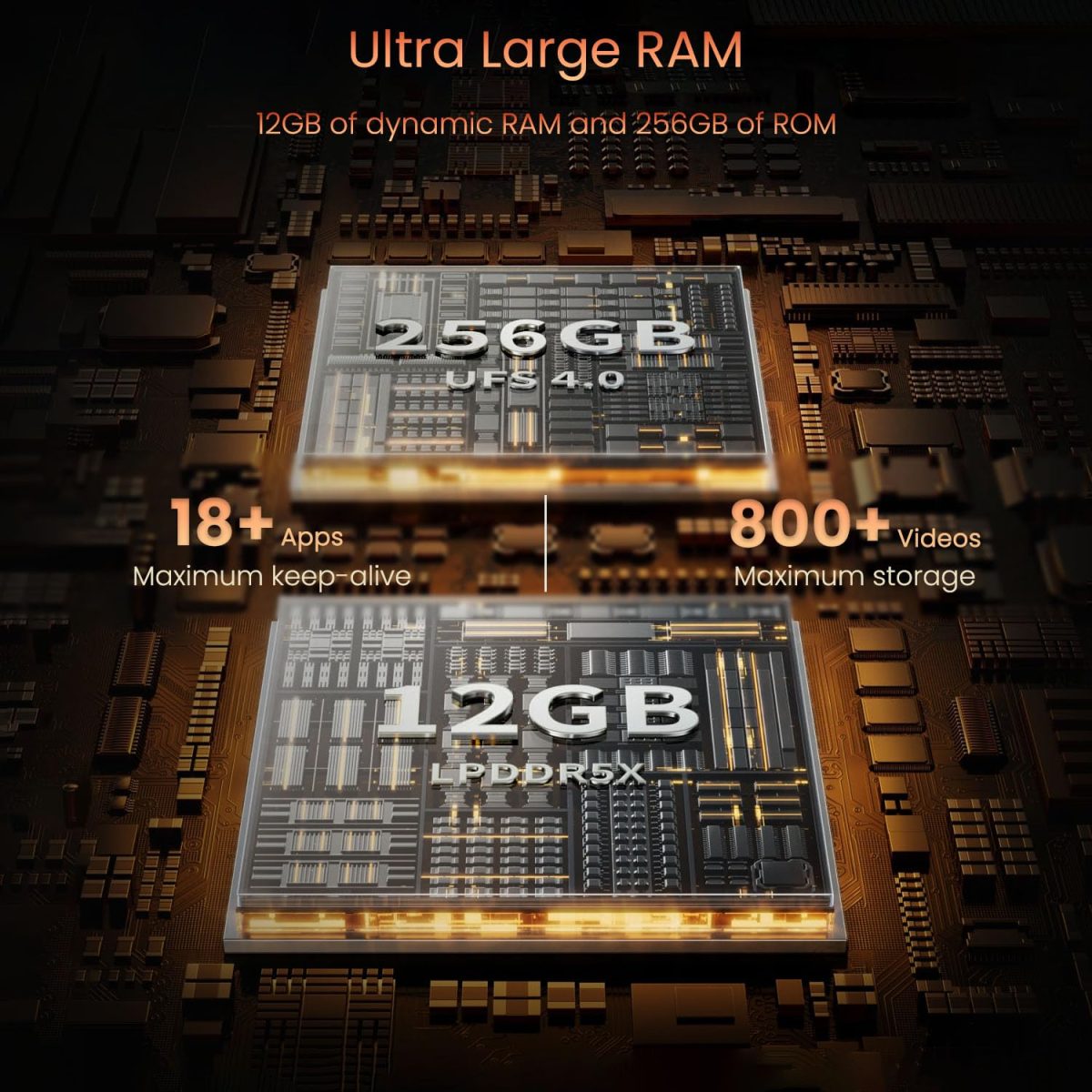 realme GT7 Pro 5G Smartphone 12+256 Mars Orange, 6.78 inch Screen, 120Hz Quad-Curved Display, 5800mAh Battery, 120W Ultra Charge, 124MP AI Cameras, Snapdragon® 8 Elite Chipset, IP69 - Image 2