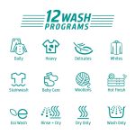 Whirlpool 9.5 kg Fully-Automatic Top Loading Washing Machine (360° BLOOMWASH PRO Heater Spray 9.5, Graphite, In-built Heater) - Image 10