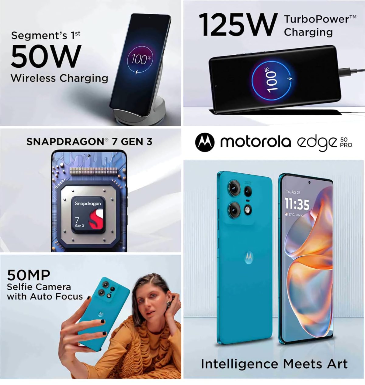 Motorola Edge 50 Pro 5G with 125W Charger (Caneel Bay, 12GB RAM, 256GB Storage) - Image 6