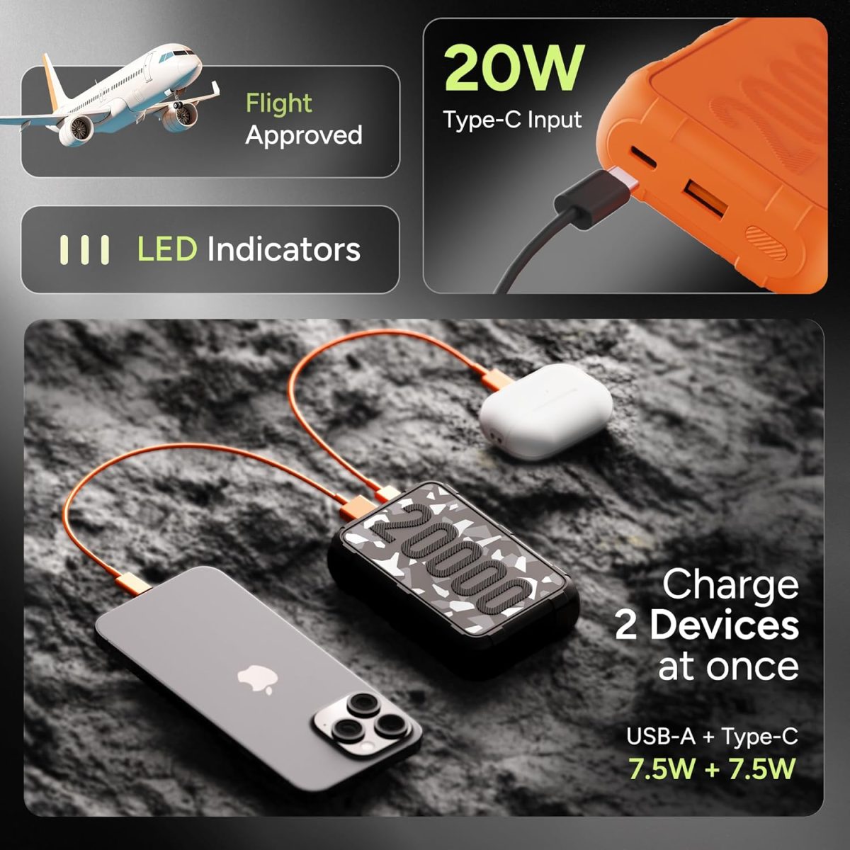 Ambrane 20000mAh Power Bank, Rugged & Compact, 22.5W Fast Charging, Dual USB Type-C Input Output, Power Delivery, Travel-Friendly Compatible with iPhone, Samsung, Android (Force 20K, Black) - Image 6